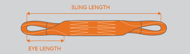 WEBBING SLINGS